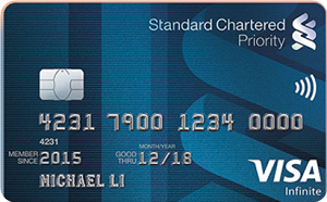 渣打 Visa Infinite 信用卡 300