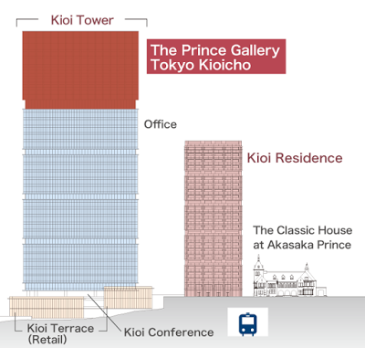 facilities_map2_princegallery_en