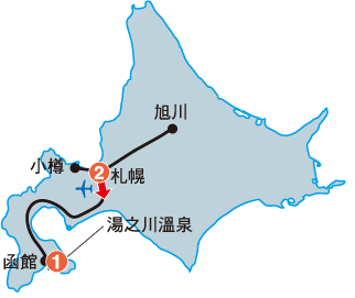 北海道鐵路周遊券適用範圍