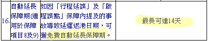 msig-insurance-hong-kong-limited-%e5%80%8b%e4%ba%ba%e4%bf%9d%e9%9a%aa-i-travel-%e5%96%ae%e6%ac%a1%e6%97%85%e7%a8%8b-%e4%bf%9d%e9%9a%9c%e7%af%84%e5%9c%8d