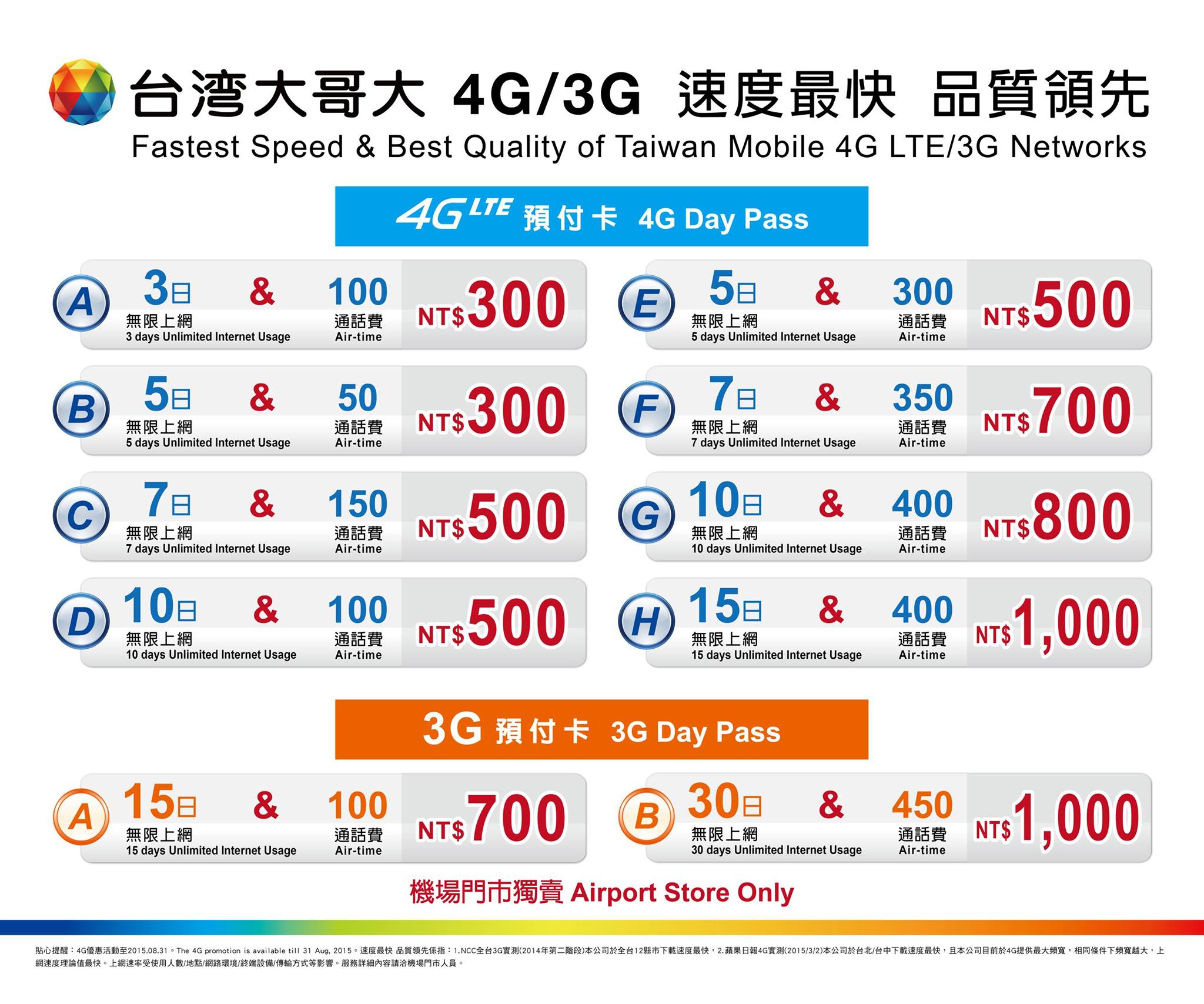台灣大哥大預付卡