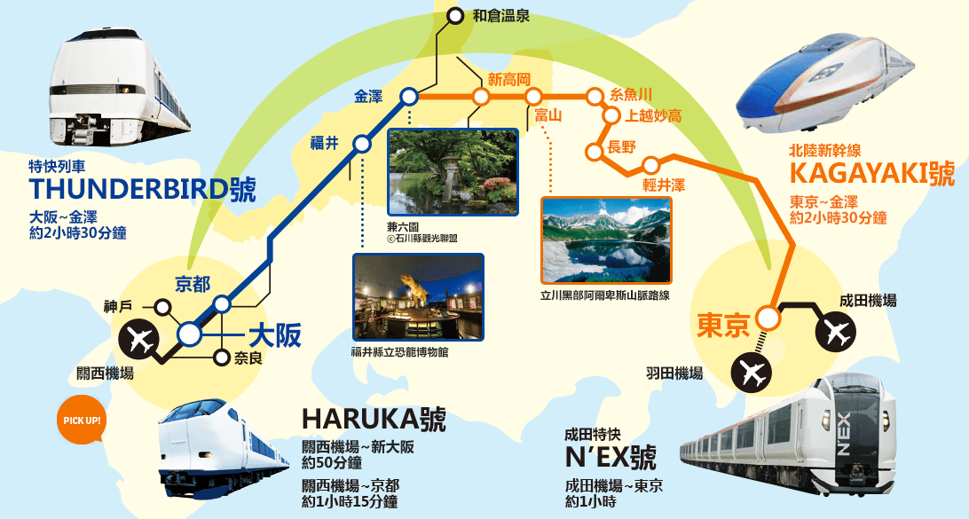 北陸拱型鐵路周遊券