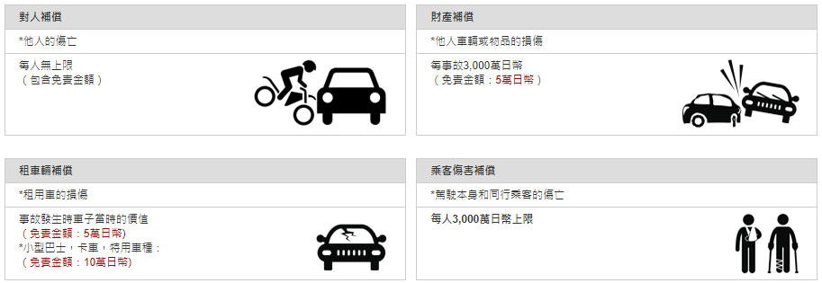 - ToCoo!在日本租車自駕