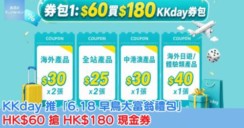 KKday 推「6.18 早鳥大富翁禮包」,HK$60 搶 HK$180 現金券