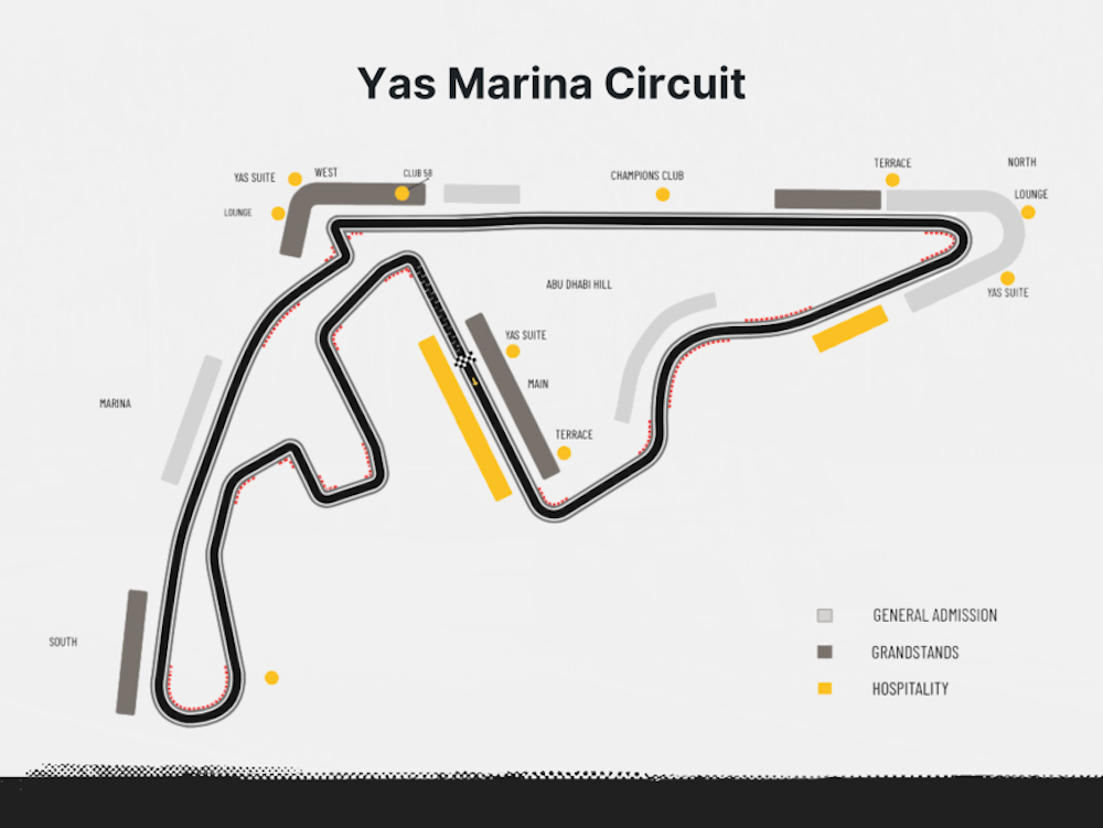 F1 優惠